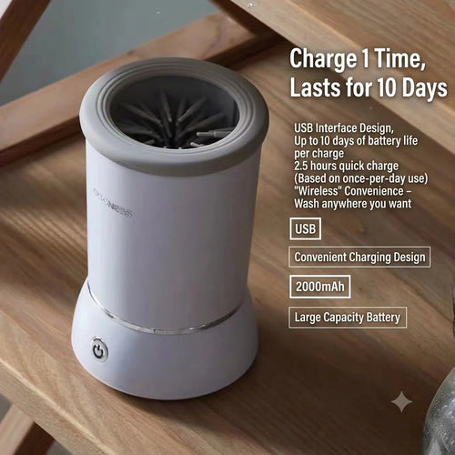 PawPure™ Electric Dog Paw Cleaner — Automatic Paw Washing System for Cleaner Paws & a Cleaner Home